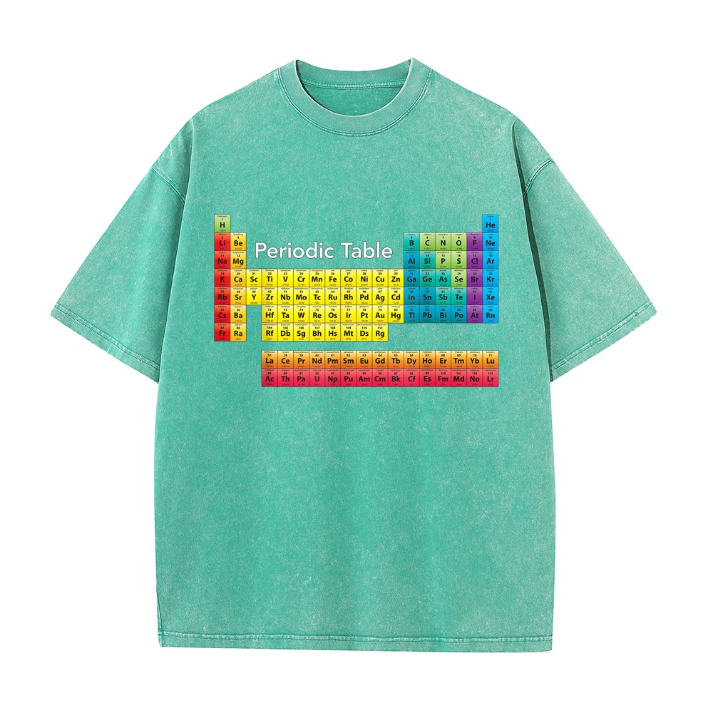Periodic Table Color Coded T-S - Summer Clothing Deals 评论和价格