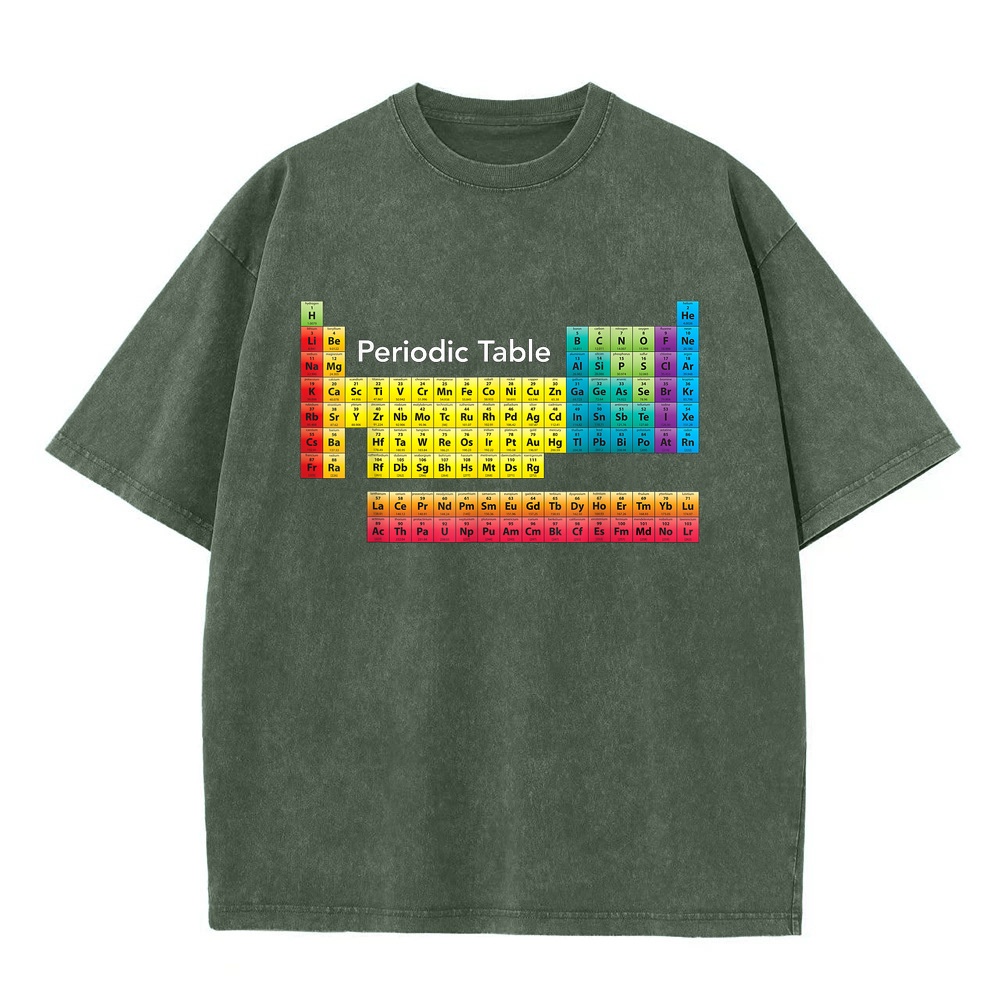 Periodic Table Color Coded T-S - Summer Clothing Deals 评论和价格