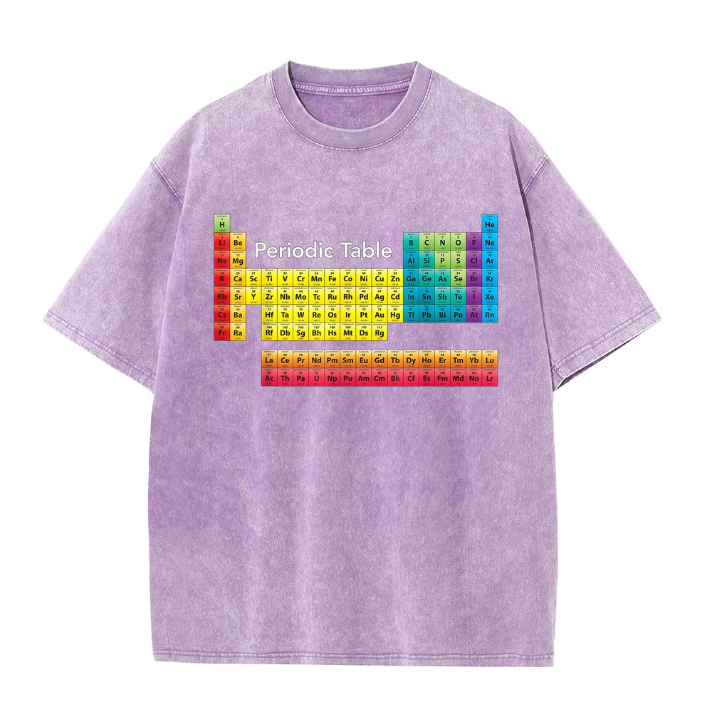 Periodic Table Color Coded T-S - Summer Clothing Deals 评论和价格