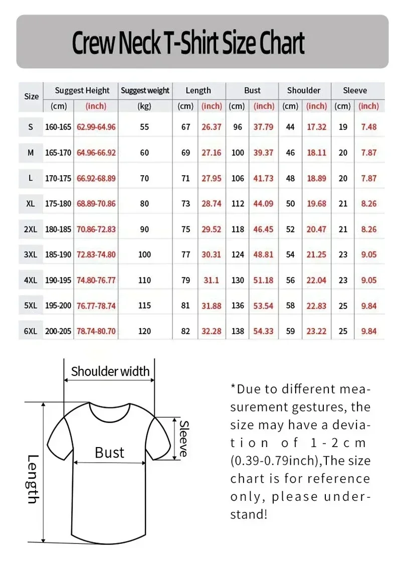 Summer 2026 One Piece Portekas - Summer Clothing Trends For Men 2026 评论和价格